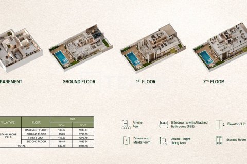Villa en Dubai, 6 dormitorios, 643 m², № 111388 - foto 15
