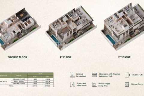 Villa en Dubai, 6 dormitorios, 643 m², № 111388 - foto 13