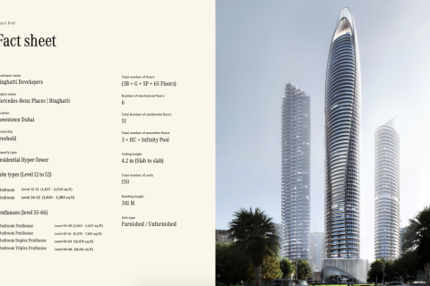 Penthouse in Dubai 4 bedrooms, 540 sq.m. № 8392 - photo 10