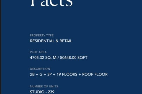 Apartment in Downtown Dubai (Downtown Burj Dubai), Dubai 1 bedroom, 123 sq.m. № 8368 - photo 2